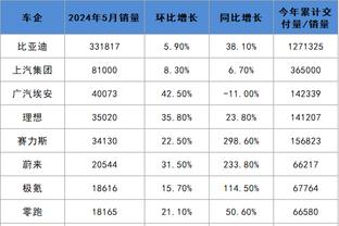 开云足球截图0