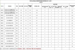 必威betway88欢迎你截图3